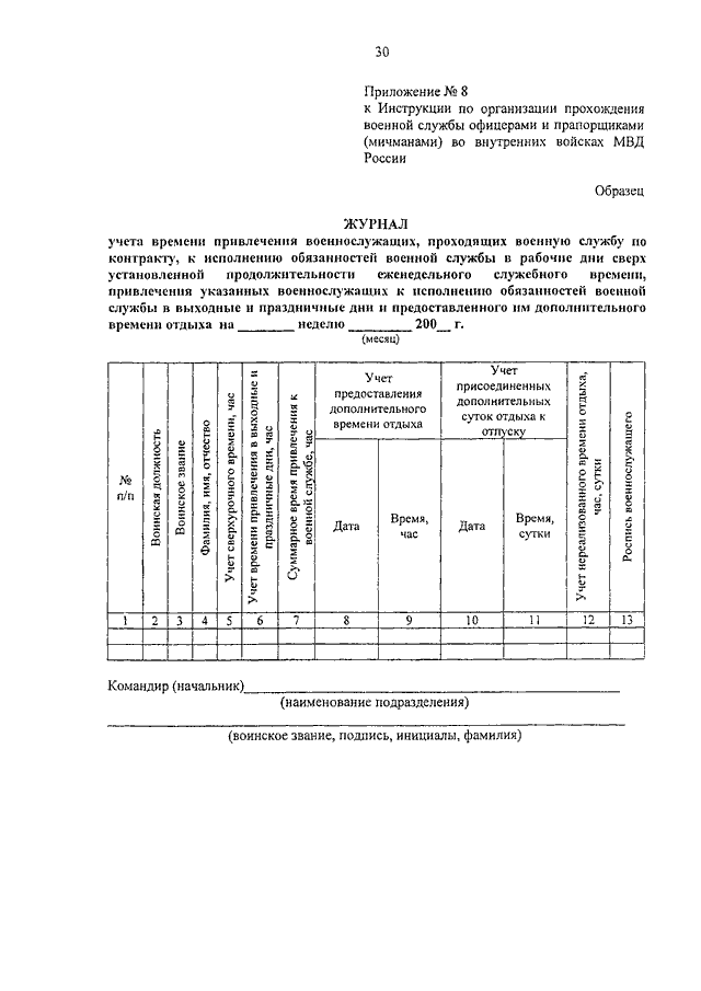 Формула расчета переработки военнослужащих образец