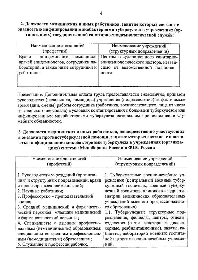 приказ минздрава 225 от 30.05.2003