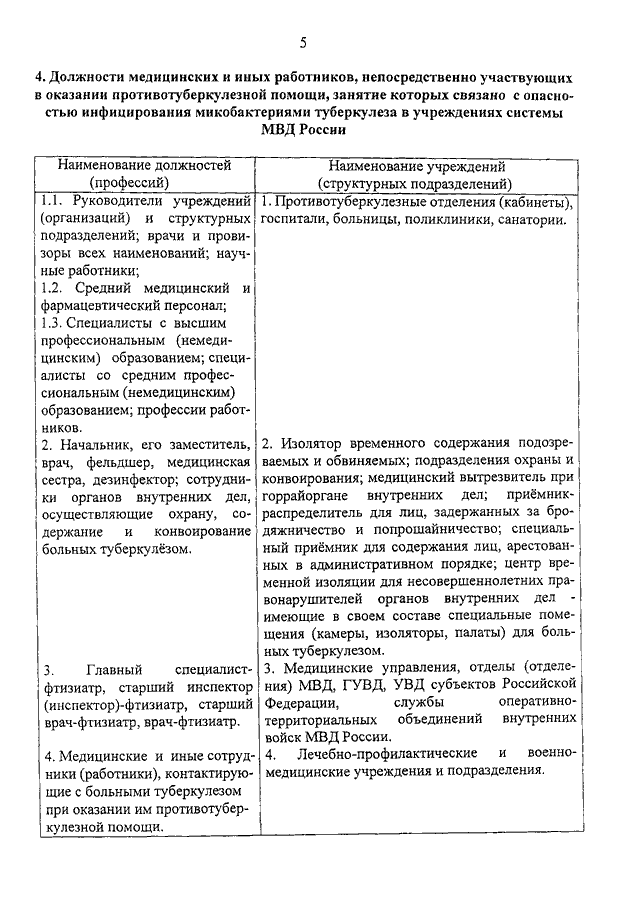 ПРИКАЗ Минздрава РФ N 225, Минобороны РФ N 194, МВД РФ N 363.