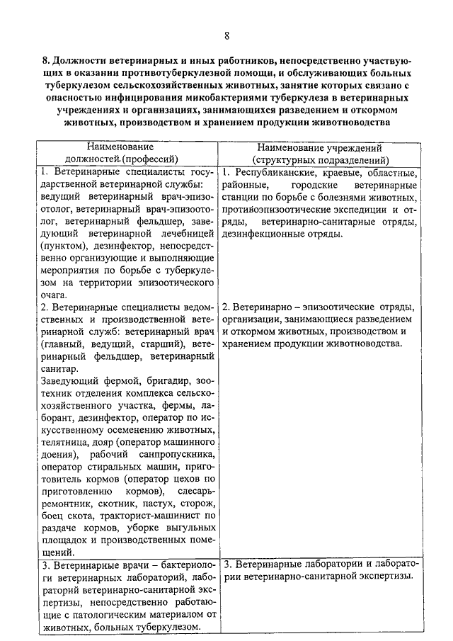 приказ минздрава 225 от 30.05.2003