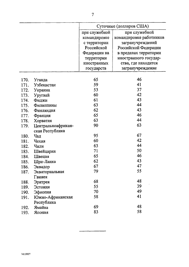 Постановления правительства 2005. Постановление правительства РФ от 26 12 2005 812. Размер суточных постановление правительства. Таблица суточных при загранкомандировках. Размер суточных в Красноярском крае.