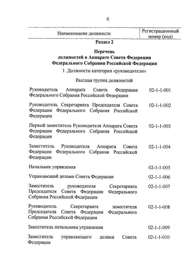 Указ президента 1574. Регистрационный номер должности. Регистрационный номер должности по реестру. Регистрационный код должности государственной гражданской службы. Указ президента от 31.12.2005 1574 о реестре должностей Федеральной.