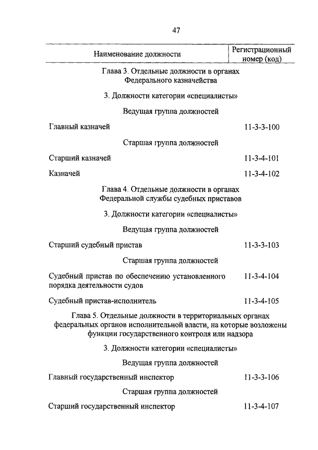 Указ президента 1574. Регистрационный номер код должности гражданской службы. Указ президента от 31.12.2005 1574 о реестре должностей Федеральной. Указ президента 1574 от 31.12.2005 реестр должностей Федеральной госслужбы. Регистрационный номер (код) должности главный специалист.