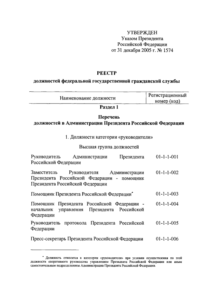 Перечень государственной гражданской службы. Указ президента 1574 от 31.12.2005 реестр должностей. Указ президента 1574 от 31.12.2005 реестр должностей Федеральной госслужбы. Должности в администрации президента РФ. Перечень должностей в администрации президента Российской Федерации.