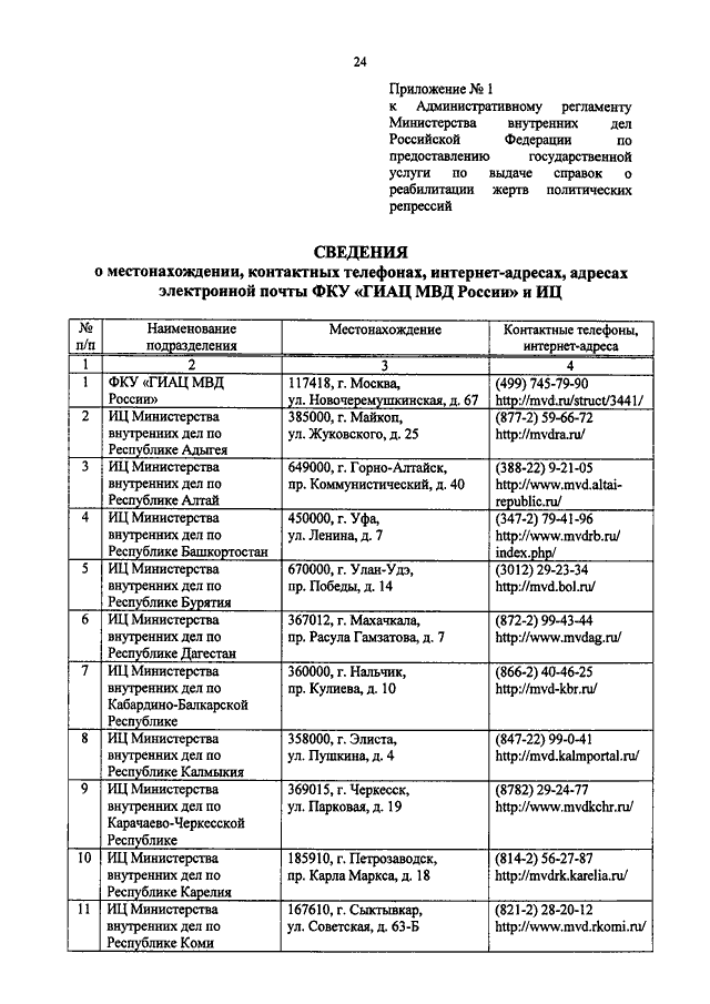 ПРИКАЗ МВД РФ От 23.11.2011 N 1165 "ОБ УТВЕРЖДЕНИИ.