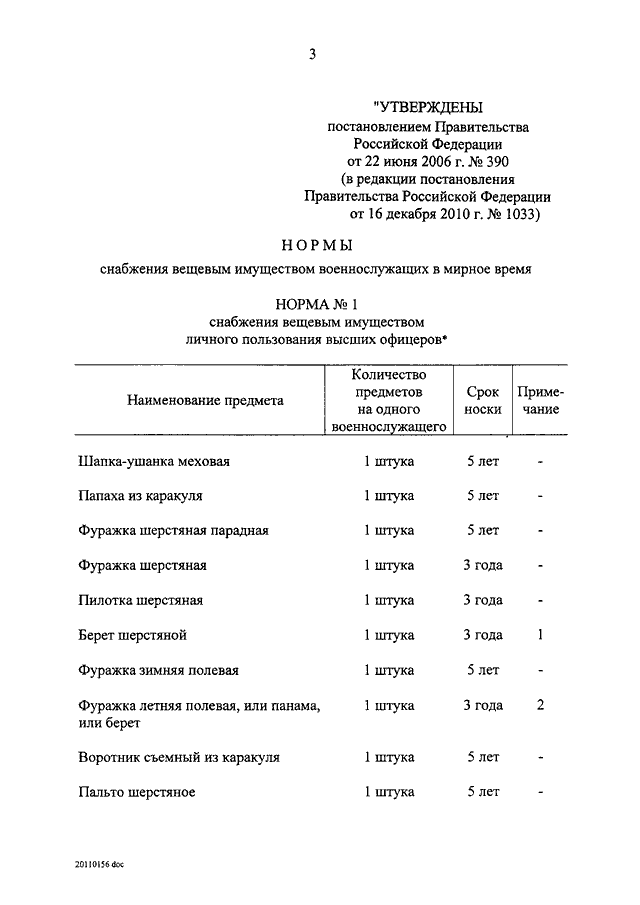 Постановление 390 от 25.04 2012 статус