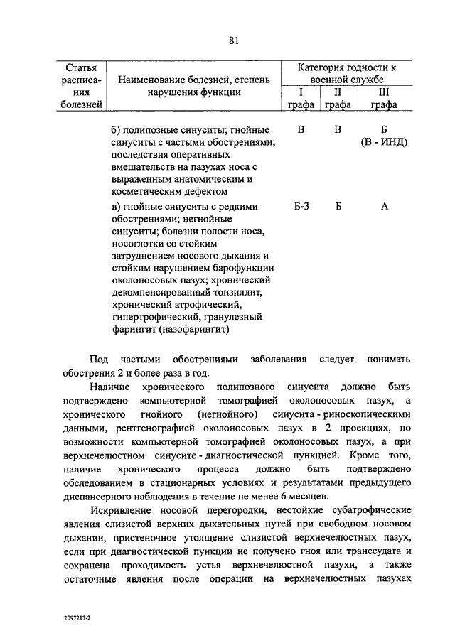 565 постановление правительства о военно врачебной экспертизе