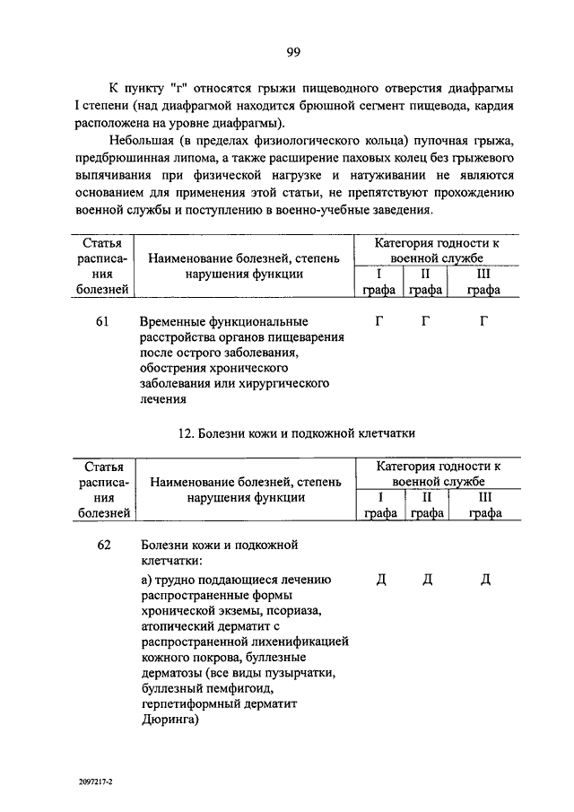 Постановление правительства экспертизы. ПП 565 военно-врачебная экспертиза. Постановление правительства 565 от 04.07.2013 расписание болезней. Гр 1 постановления правительства РФ 565 от 2013. Ст 13 постановления правительства РФ 565 от 2013.