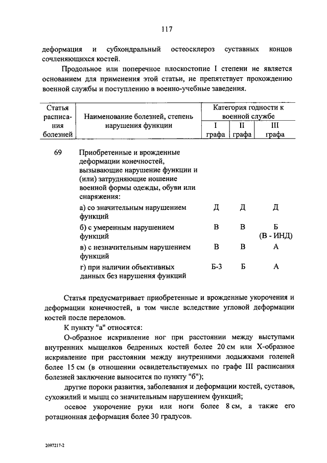 Изменения 565 постановление правительства