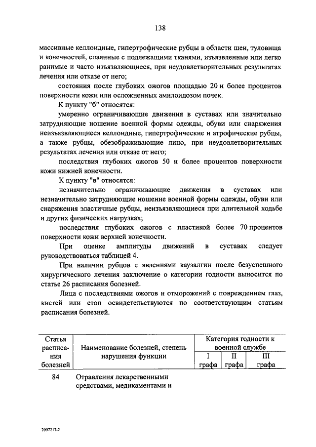 Постановление правительства об экспертизах. Постановление правительства 565 от 04.07.2013 расписание болезней. Положение о военно медицинской экспертизе. 565 Постановление правительства о военно-врачебной. Приказ 565 военно врачебная экспертиза.