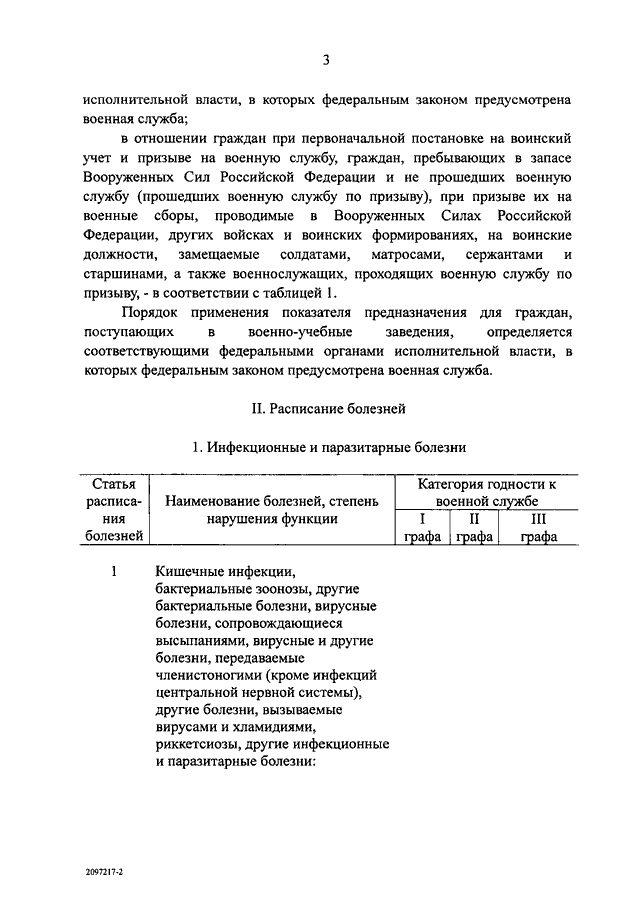 Изменения 565 постановление правительства