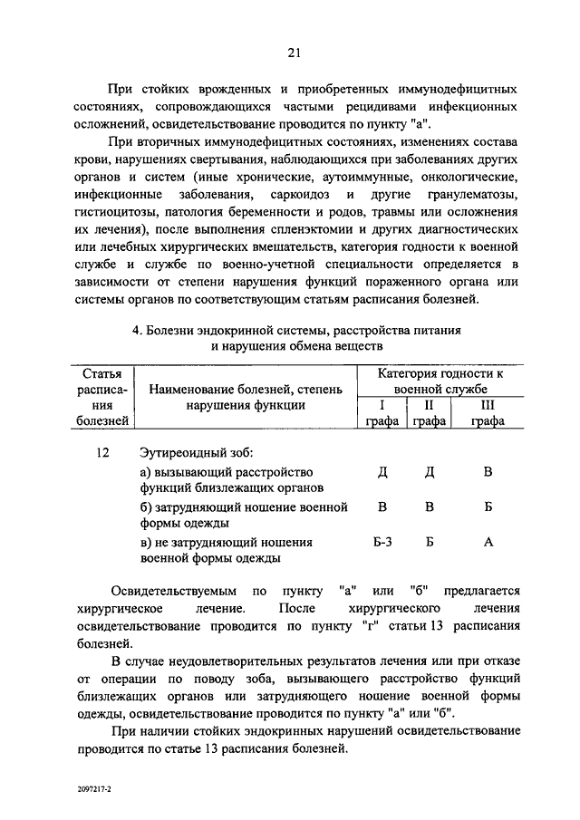 Статья расписания болезней. Постановление правительства 565 от 04.07.2013 расписание болезней. Приказ МО РФ 565 от 2013 года военно-врачебной экспертизе. Положение о военно-врачебной экспертизе 04.07.2013 номер 565. Положение о военно-врачебной комиссии МО РФ.