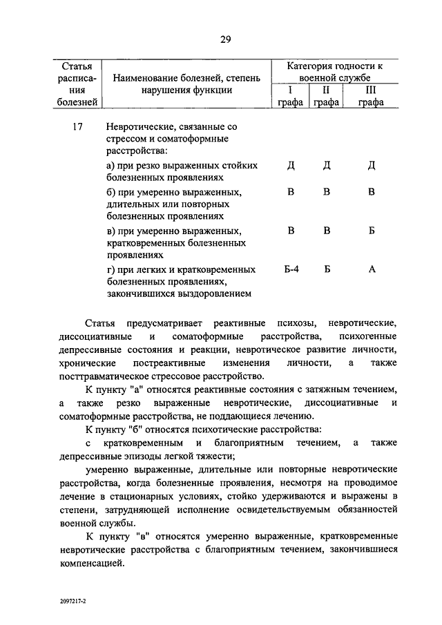 Пп 565 военно врачебная экспертиза. Постановление правительства РФ N 565. 565 Об утверждении положения военно-врачебной экспертизе. ПП РФ 565 2013 Г расписание болезней. Приказ 565 от 2013г МО РФ.