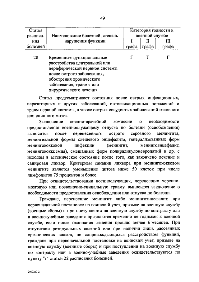 Постановление правительства 565 в последней редакции. 565 Постановление правительства о ВВК. 565 Постановление правительства о военно-врачебной экспертизе. Постановление правительства 565 от 04.07.2013 расписание болезней.