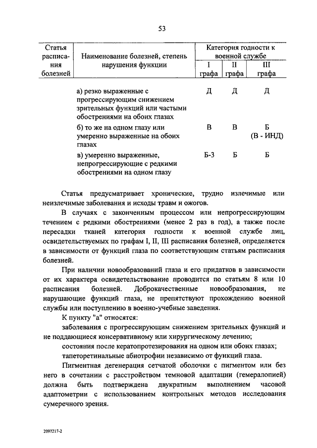 Пп 565 военно врачебная. Военно-врачебная экспертиза категории годности. Постановление правительства 565 о военно врачебной экспертизе. Категории годности к военной службе. Приказ о категории годности военнослужащих.