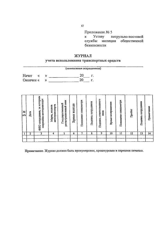 Постовая ведомость караула фсин уис образец